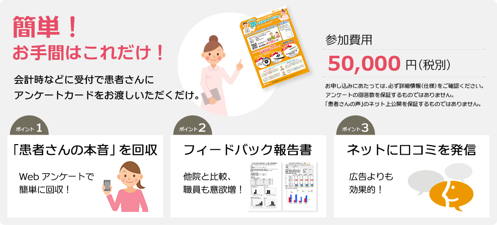 簡単!お手間はこれだけ。会計時などに受付で患者さんにアンケートカードをお渡しいただくだけです。参加費用50,000円