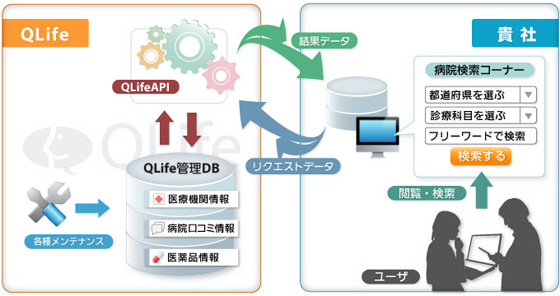 api_image