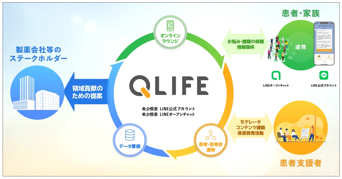 活動イメージ